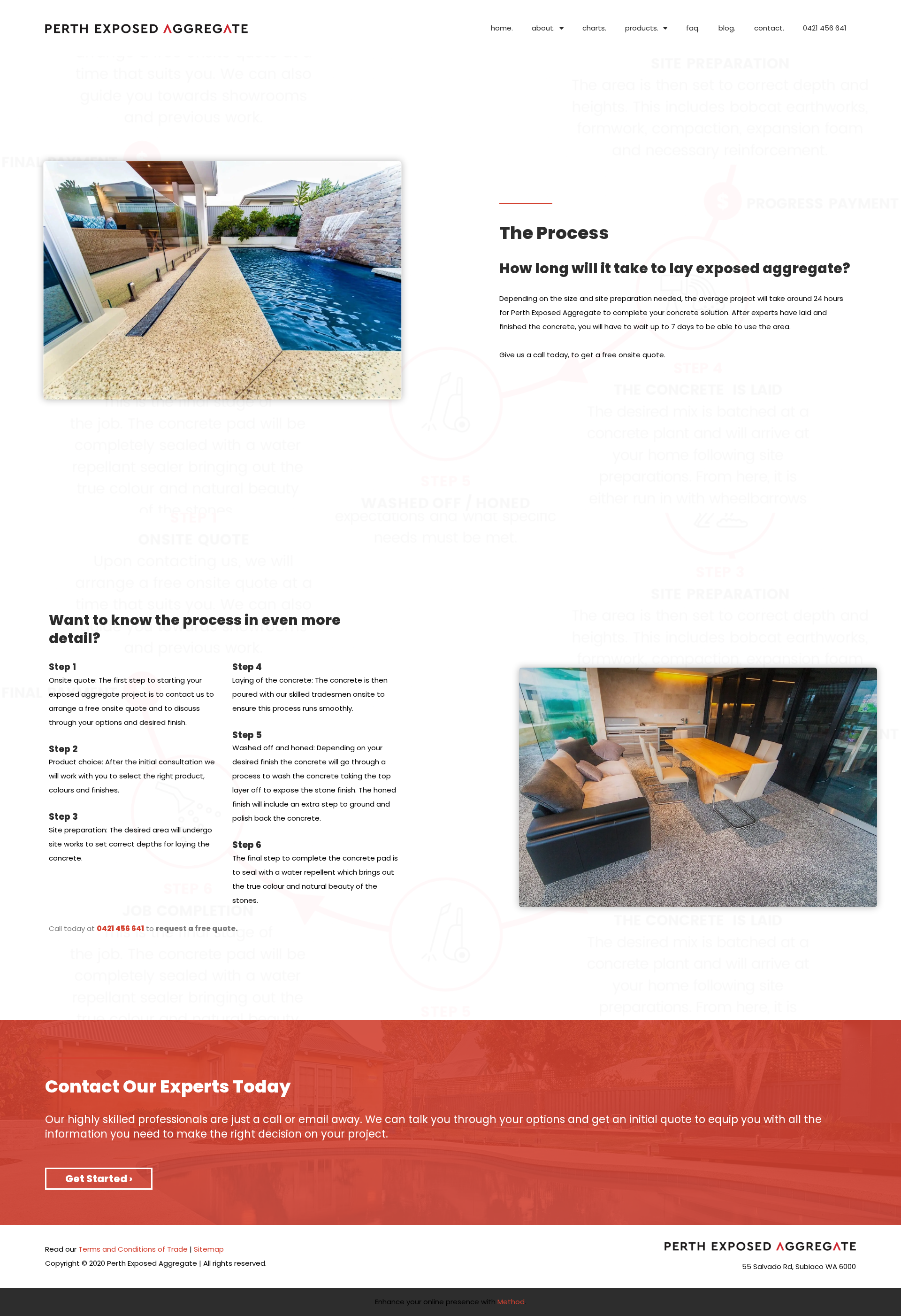 Perth Exposed Aggregate website screenshot